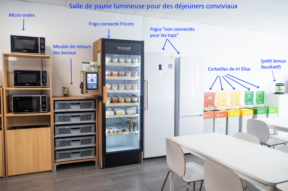 Salle de pause Semji avec le frigo connect&eacute; Fricots